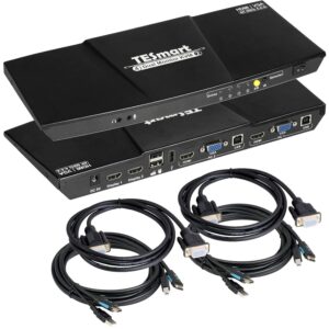 TESmart HDMI + VGA 2x2 Dual Monitor KVM Switch | 4K@60Hz HKV0402A1U
