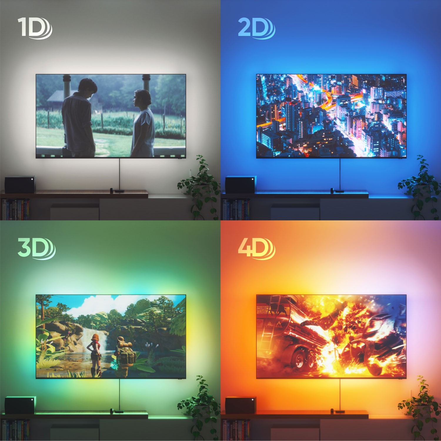 Nanoleaf 4D-Screen Mirror + Lightstrip Kit For TVs & Monitors up to 65" - Image 3