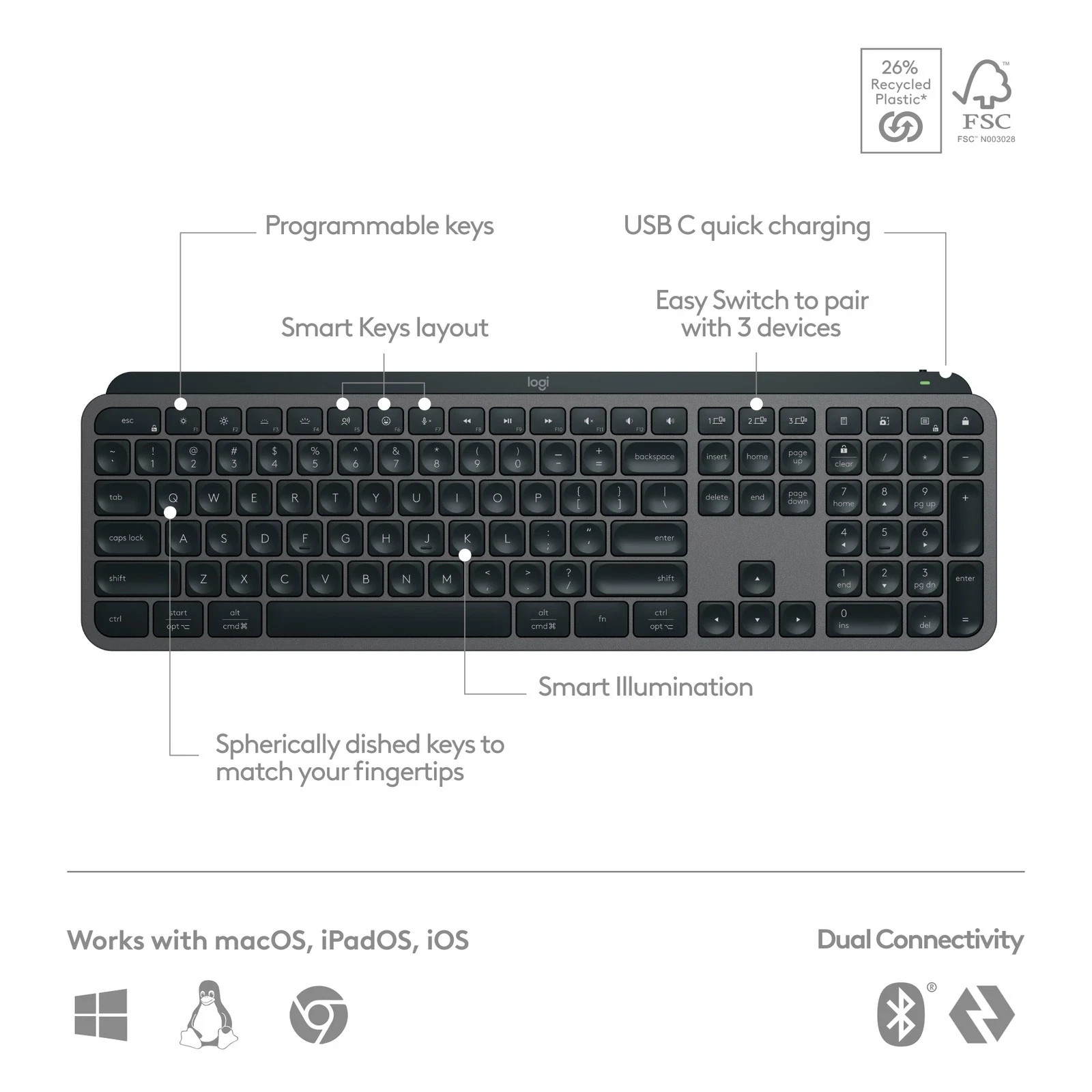 Logitech MX Keys S Wireless Illuminated Keyboard - Graphite