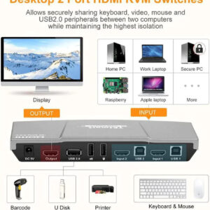 TESmart 2-Port in 1 port out KVM HDMI Switch  HKS0201A1U 4K@60Hz