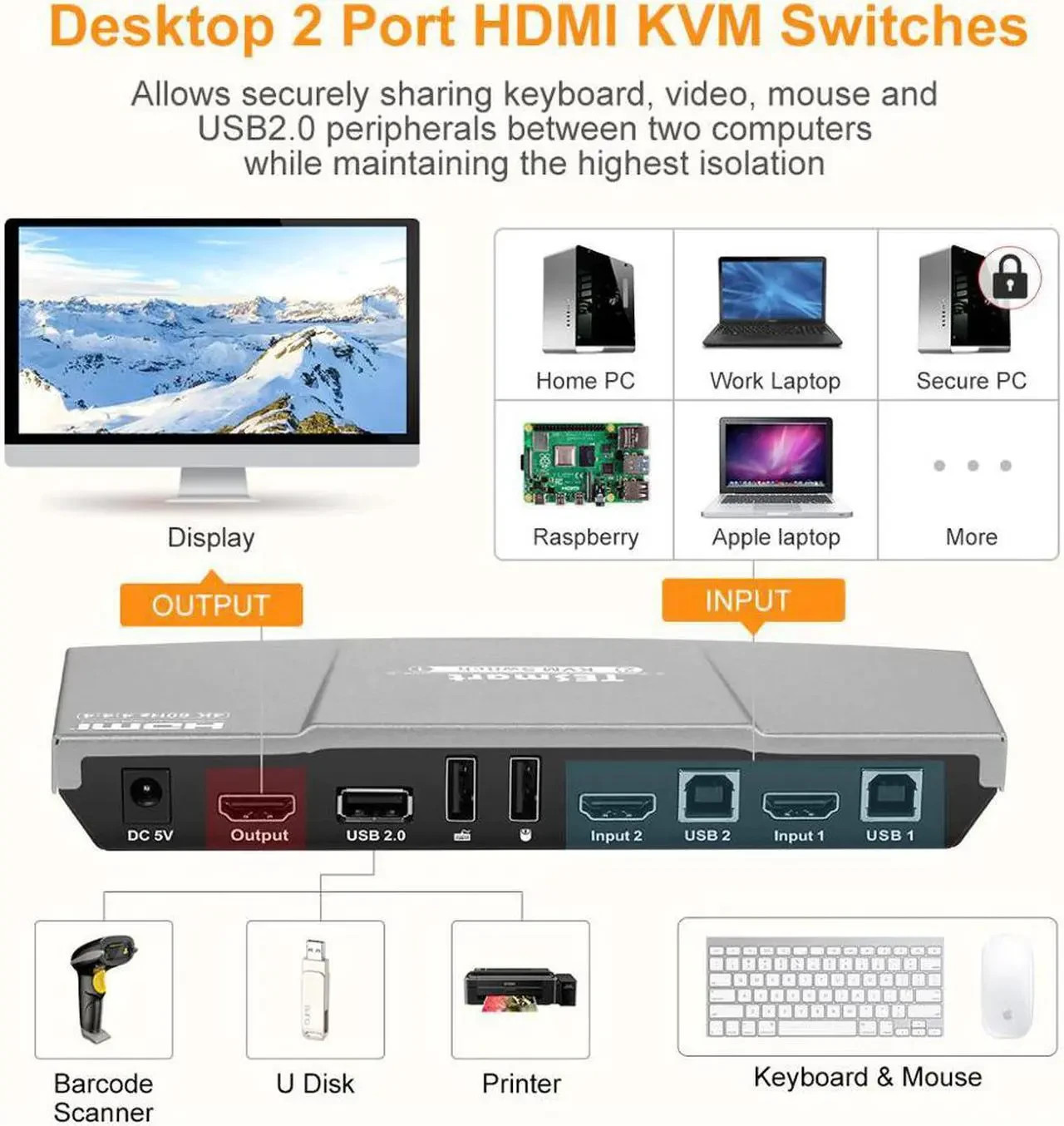 TESmart 2-Port in 1 port out KVM HDMI Switch HKS0201A1U 4K@60Hz